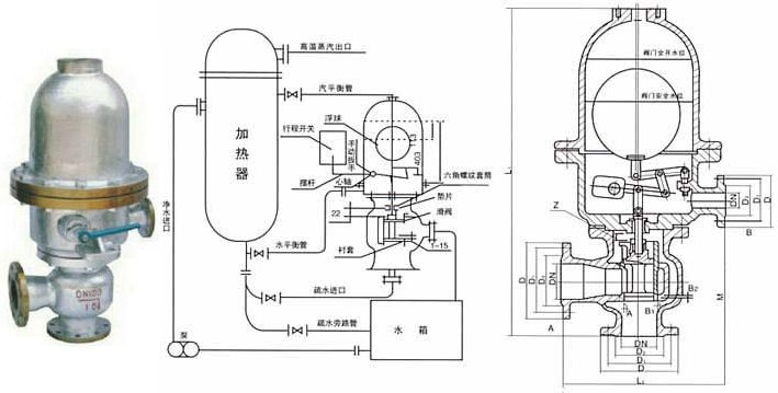 浮球式蒸汽调节阀.2jpg